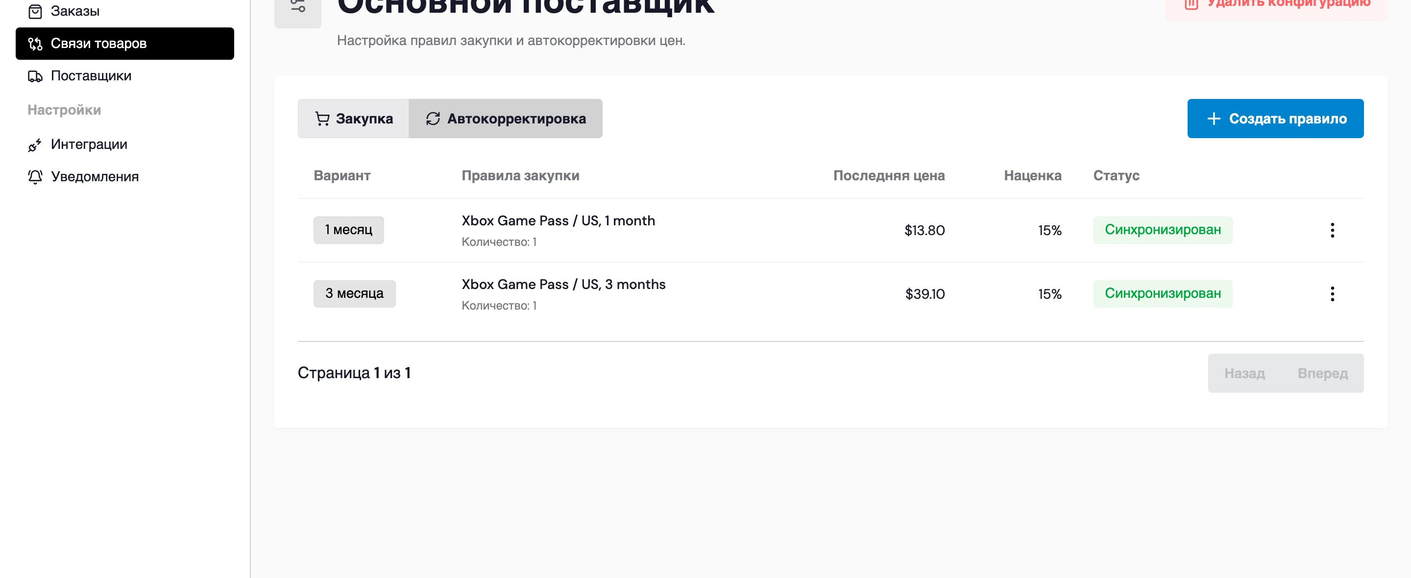 Вкладка «Автокорректировка» с правилами цен и статусом «Синхронизирован»